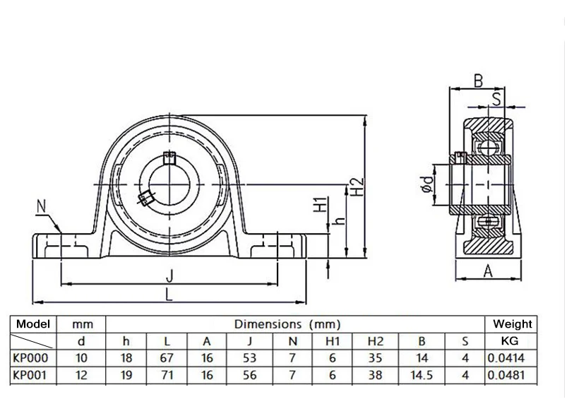 Miniature Pillow Block Bearing