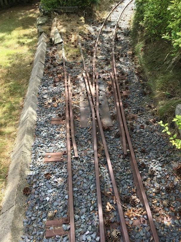 10 1/4" Gauge Point (14lb/yd rail)